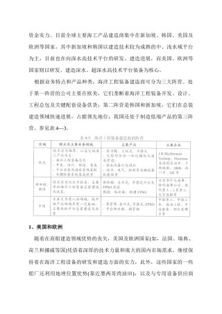 世界海洋工程装备制造业发展报告之四