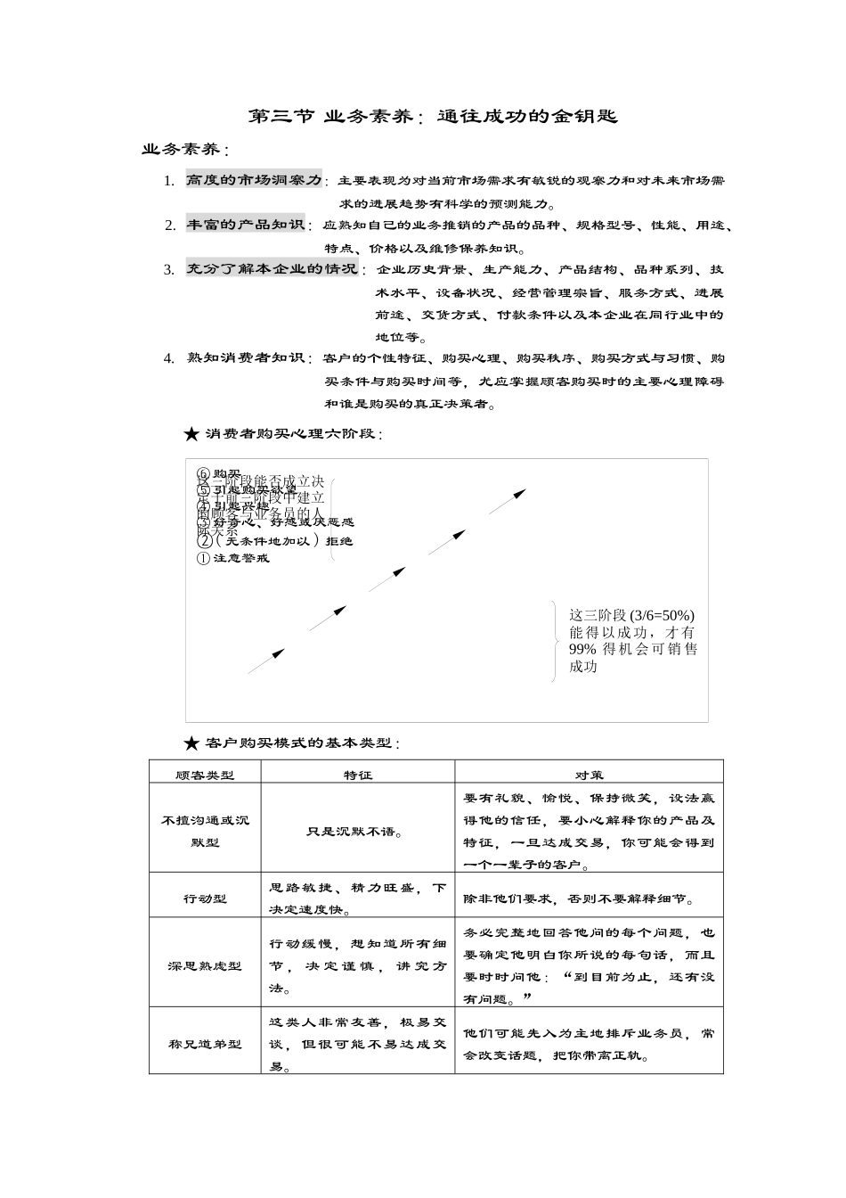 业务员成功技巧讲解_第3页