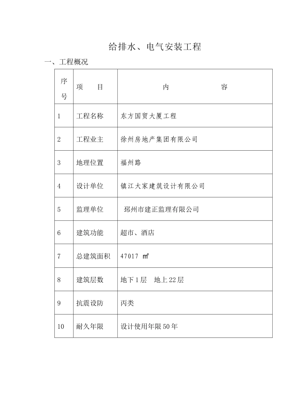 东方国贸电气及给排水安装工程施工方案_第1页
