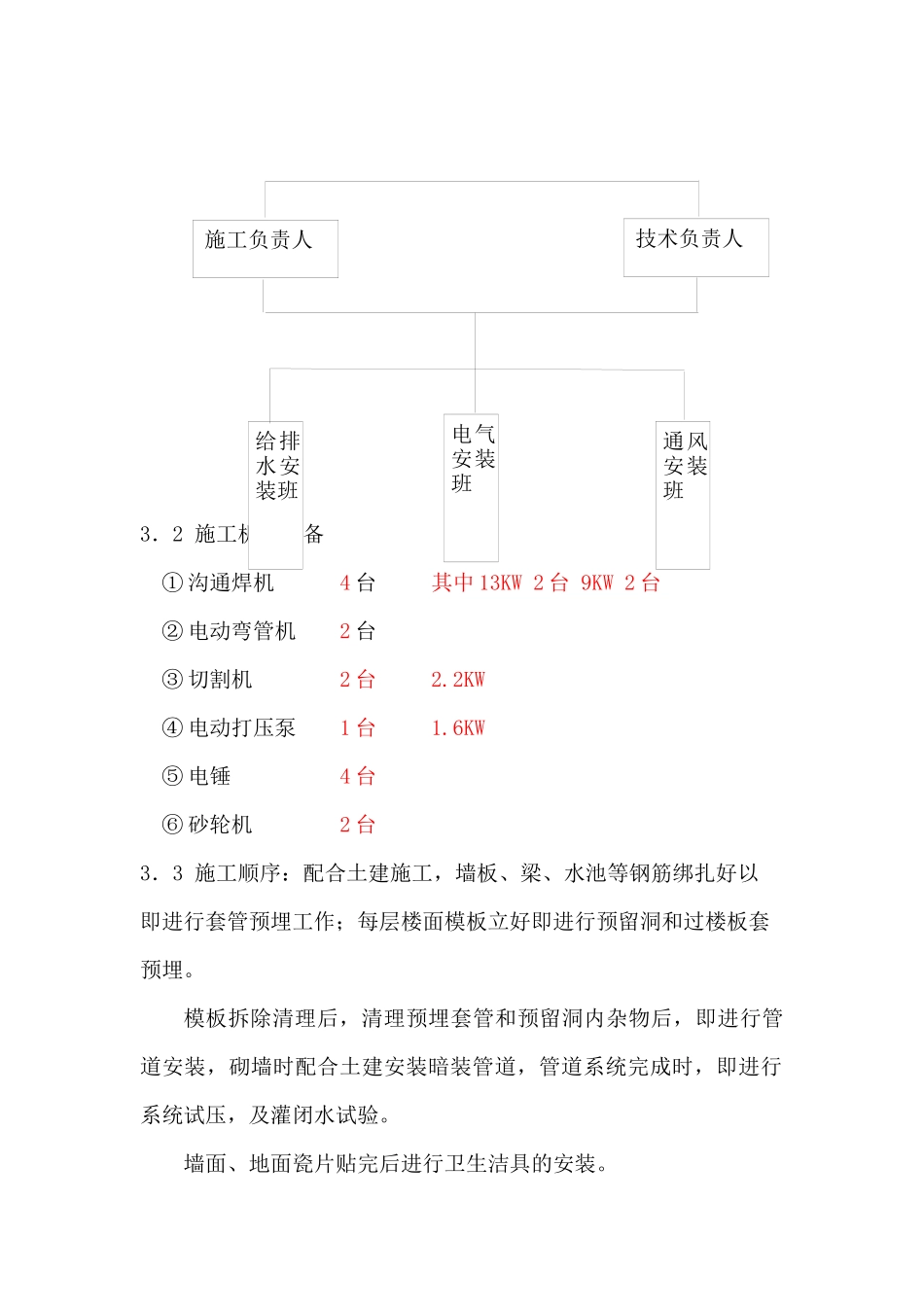 东方国贸电气及给排水安装工程施工方案_第3页