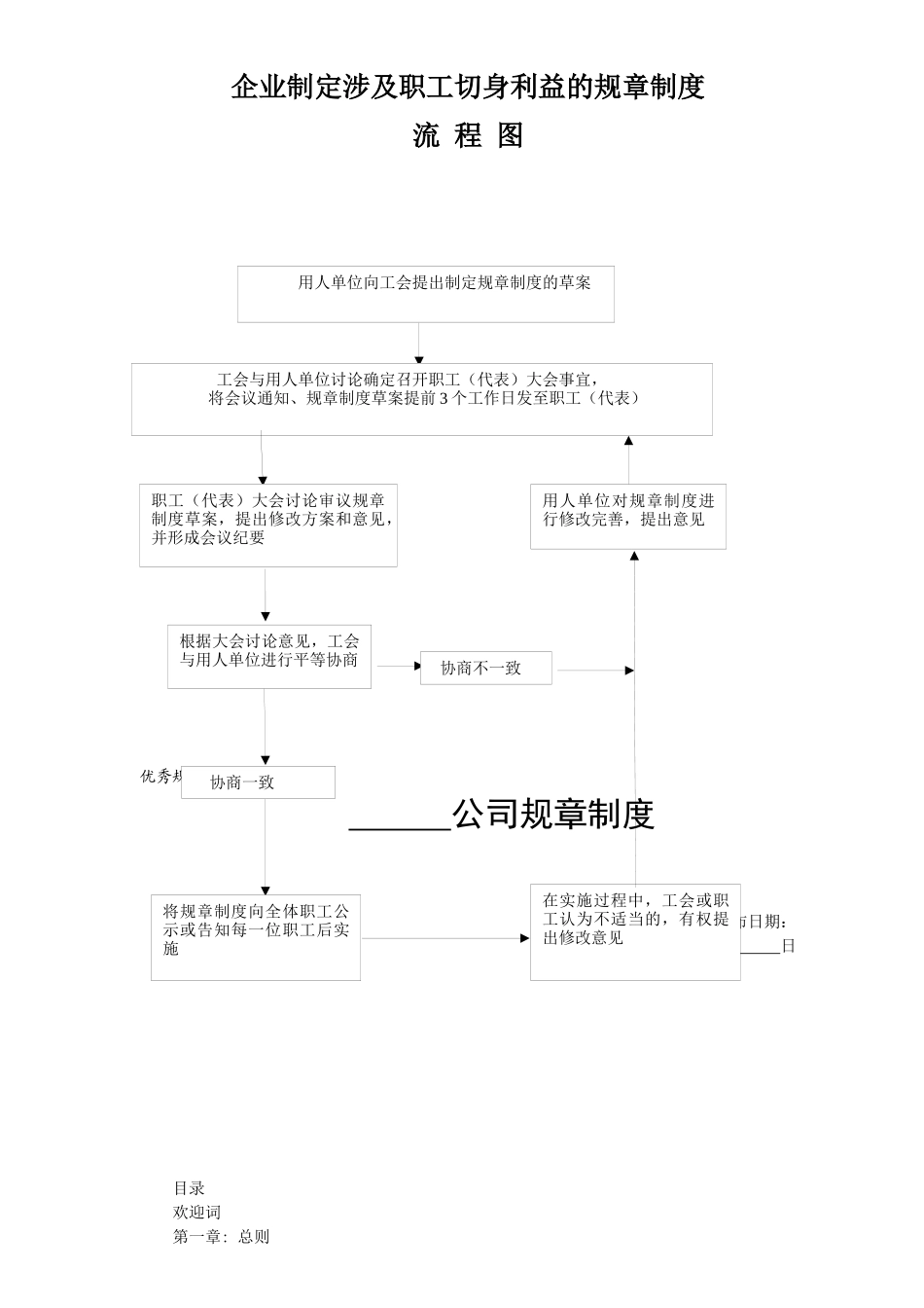 东莞生产企业规章制度_第3页