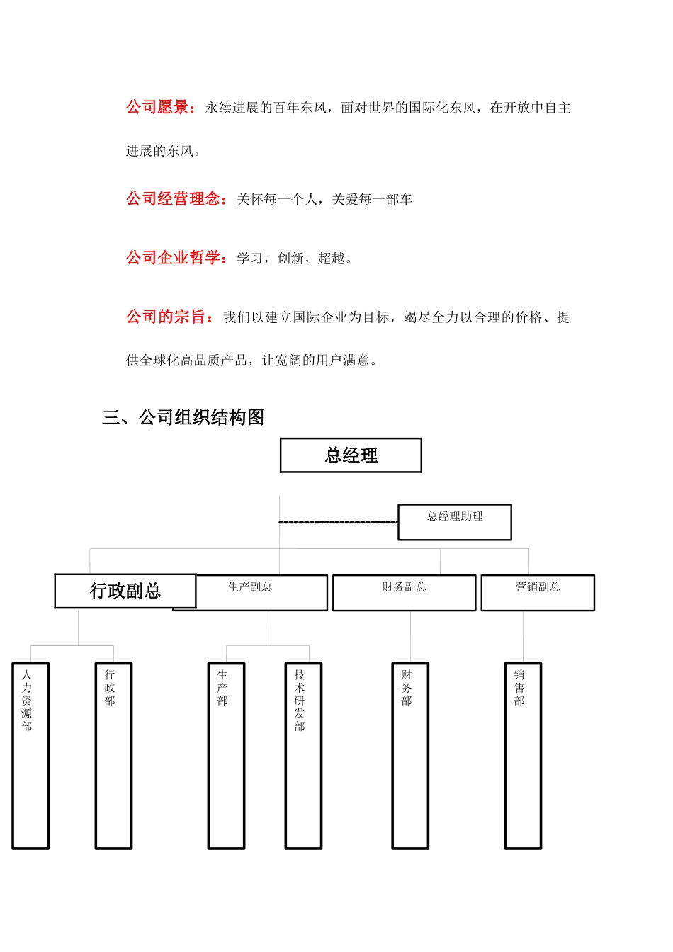 东风某汽车有限公司绩效考核设计方案_第3页