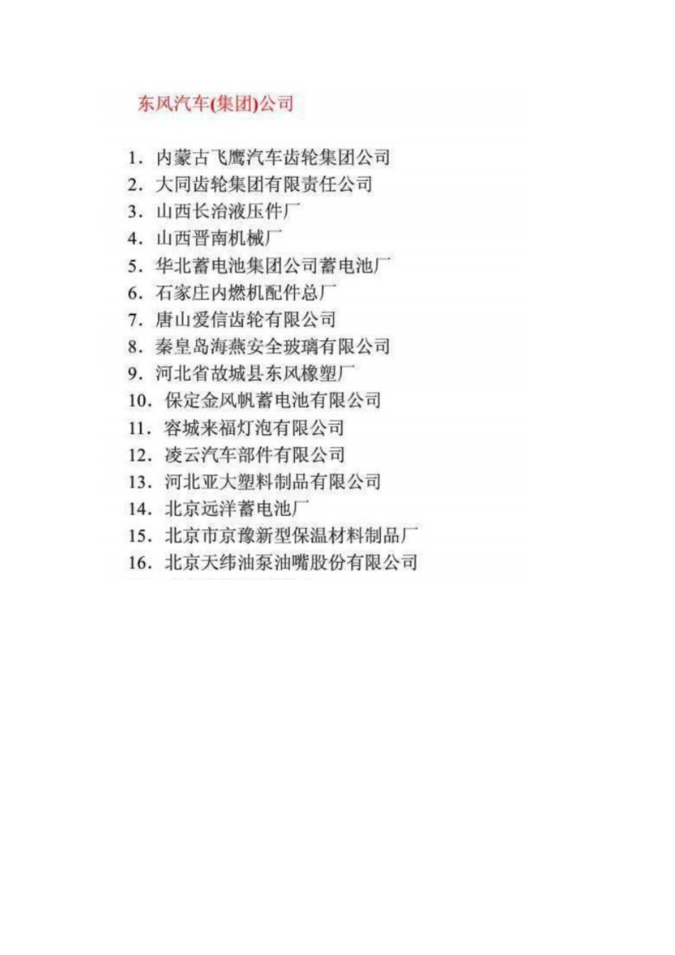 东风汽车供应商名录_第1页