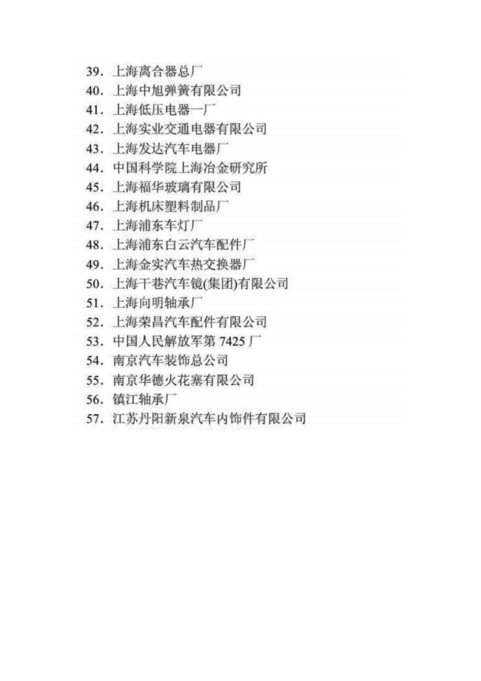 东风汽车供应商名录_第3页