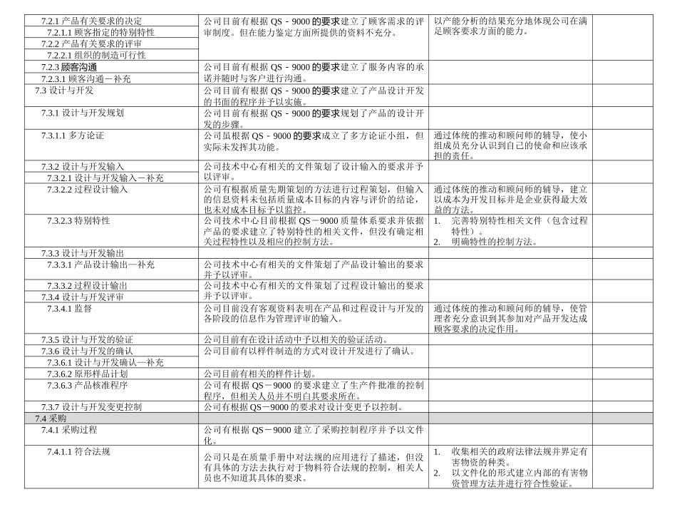 东风汽车质量体系诊断报告DOC-11P_第3页