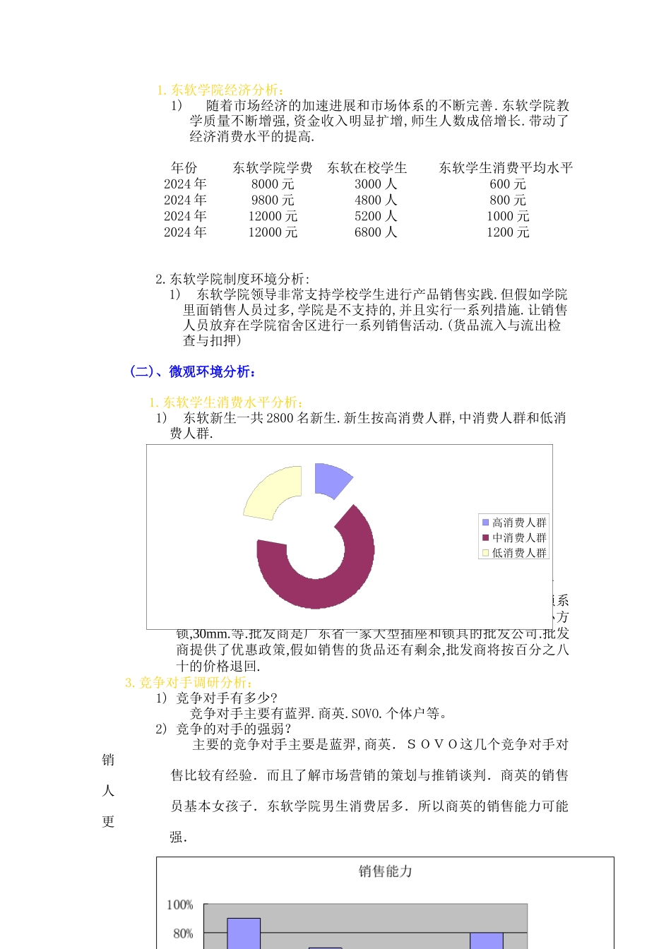 东软插座锁具销售项目建议方案_第2页