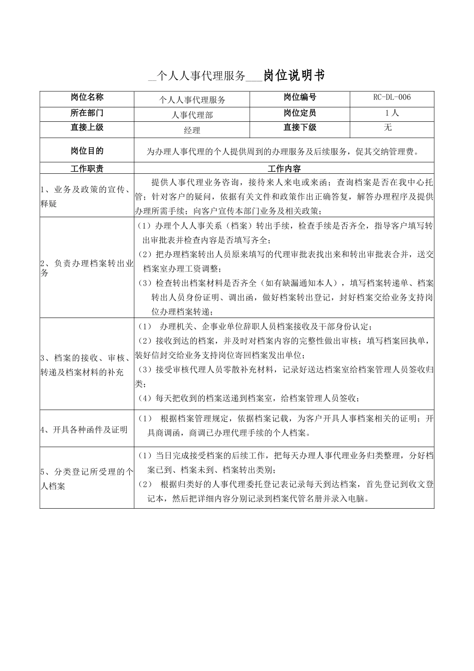 个人人事代理服务-岗位说明书_第1页