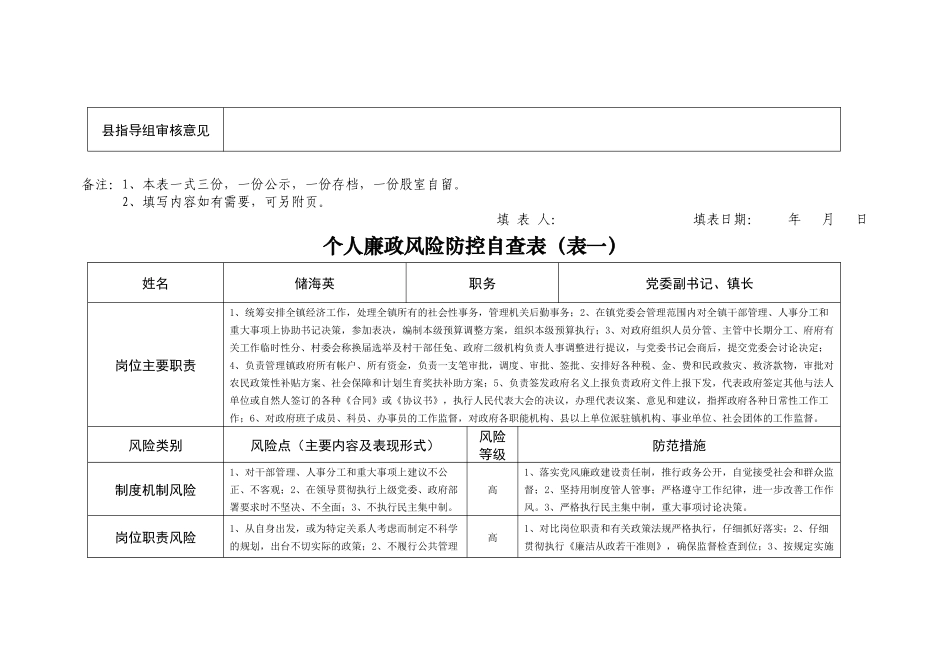 个人廉政风险防控自查表_第2页