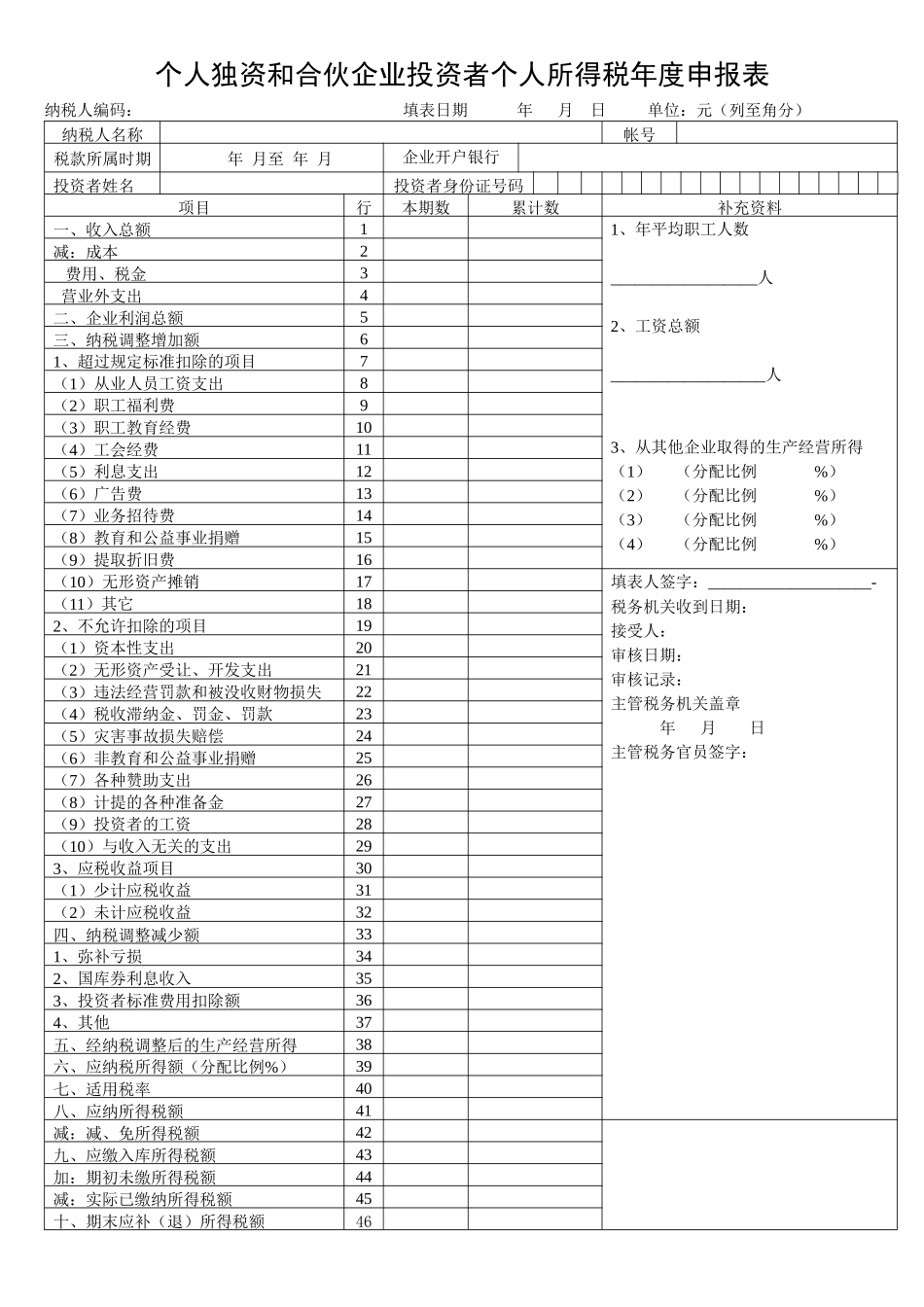 个人独资和合伙企业投资者个人所得税年度申报表_第1页
