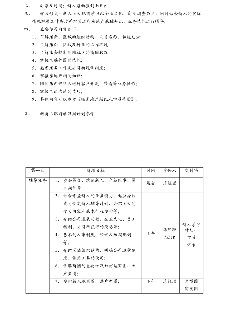 中介公司链家新员工职前七天学习指南_第3页