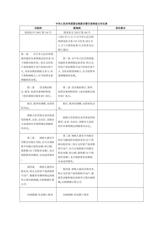 中华人民共和国营业税新旧暂行条例条文对照表