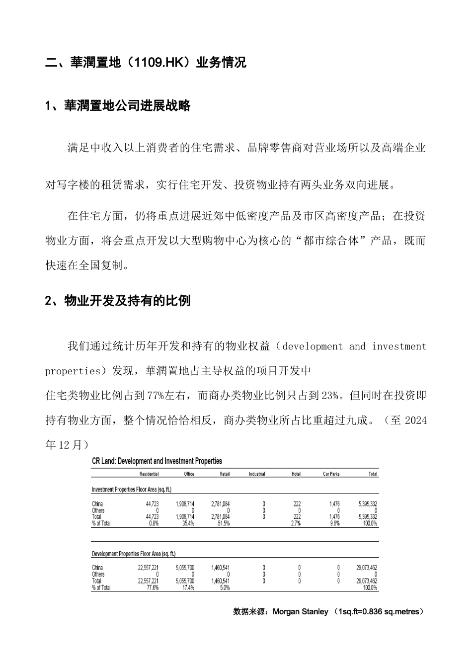 中原地产某地产物业运营模式研究_第2页