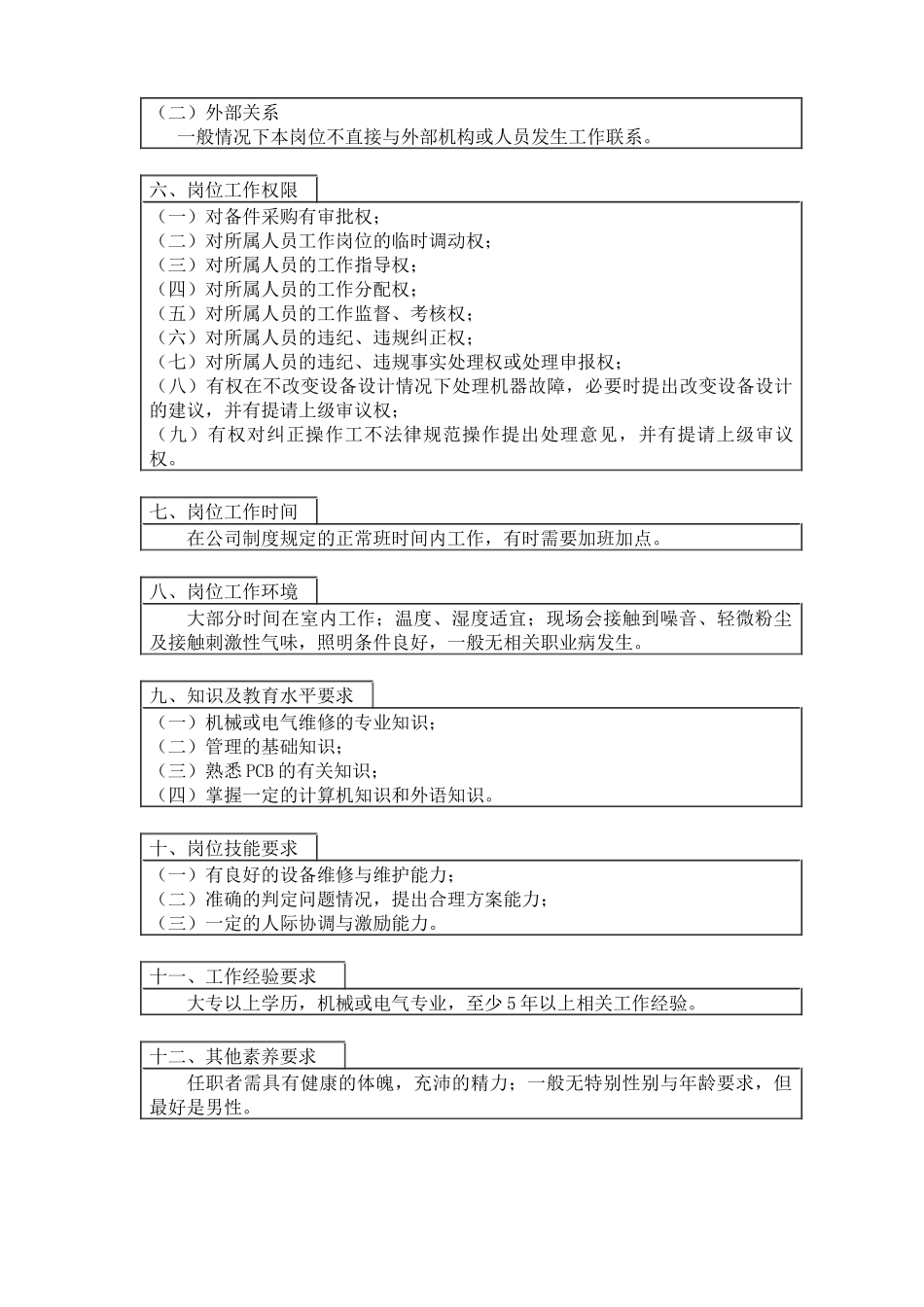 中国人力资源开发研究会设备维护主管岗位说明书_第2页