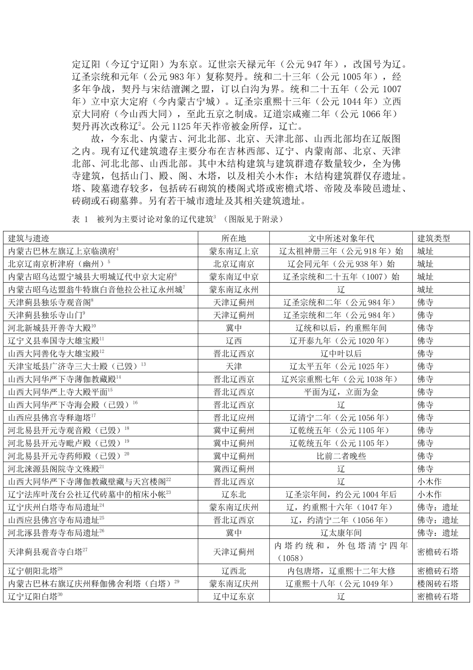 中国人对辽代建筑的研究_第2页