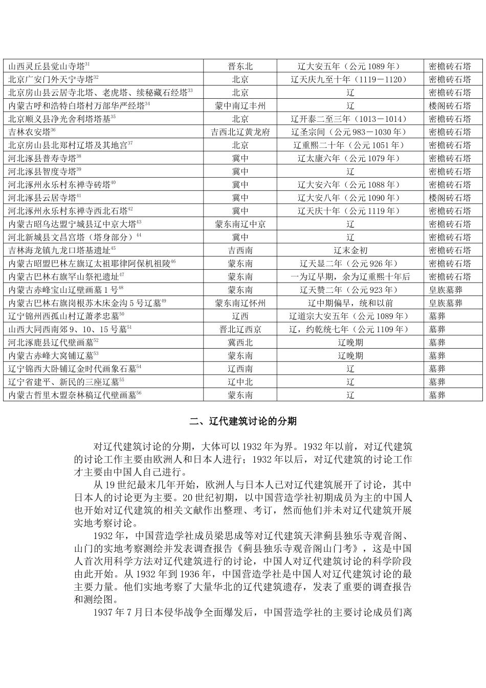 中国人对辽代建筑的研究_第3页