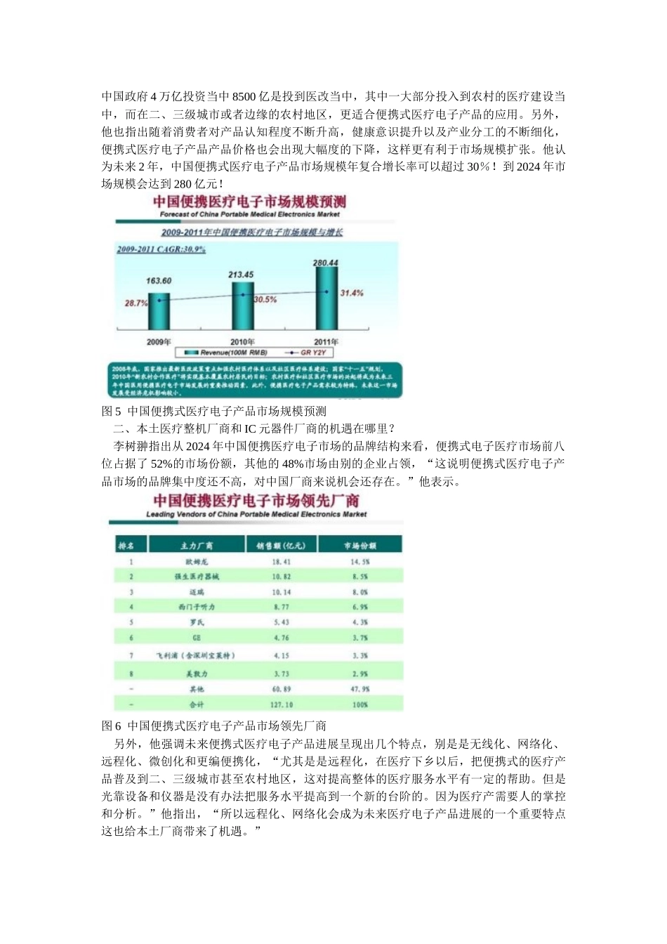 中国便携式医疗电子市场前景探讨_第3页