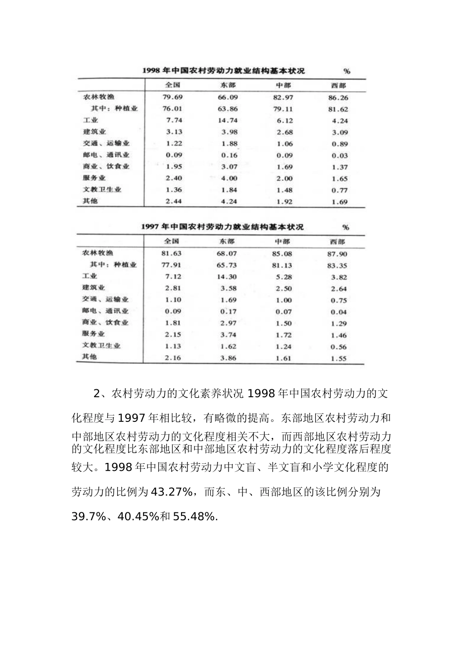 中国农村劳动力就业及流动状况_第2页