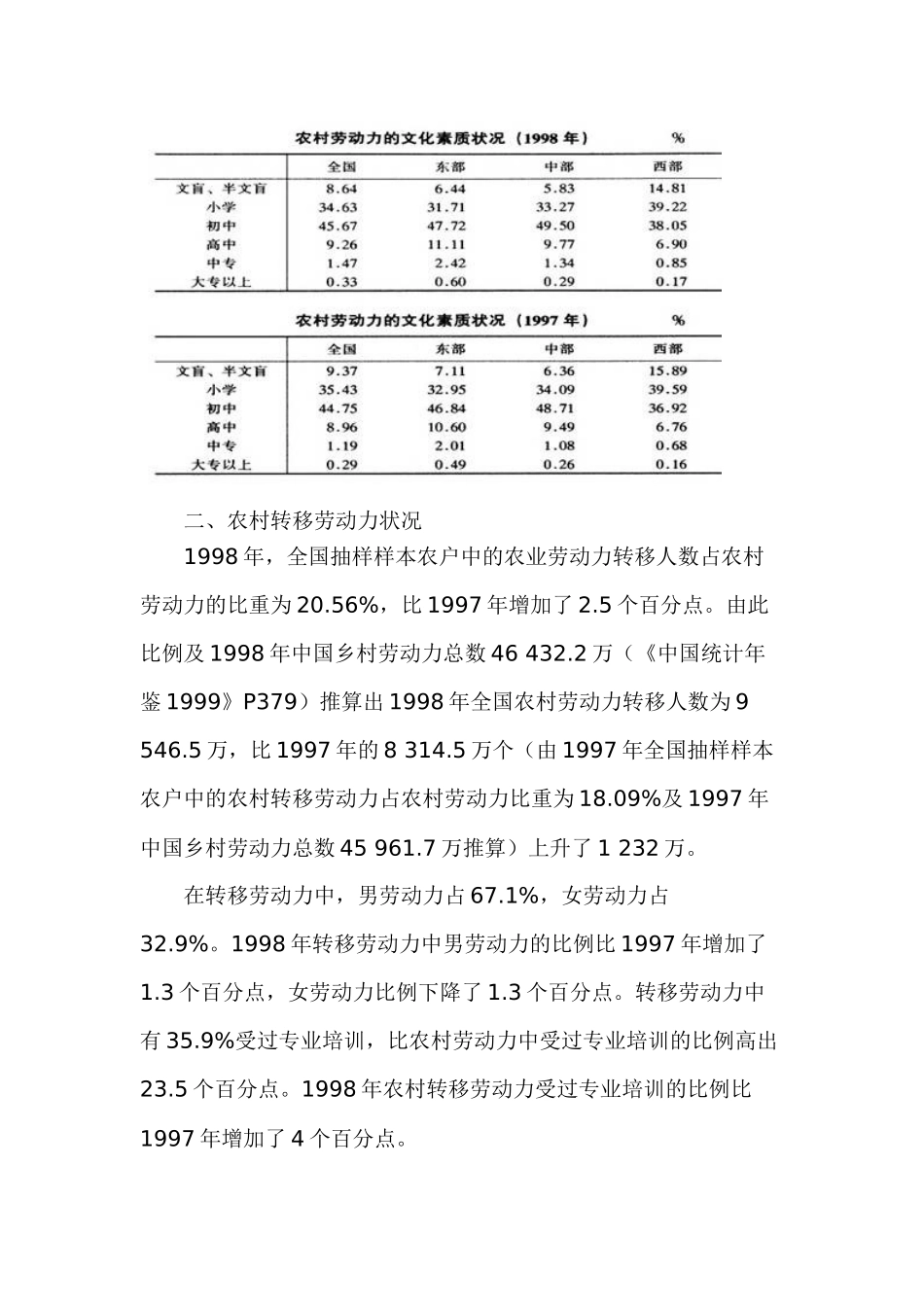 中国农村劳动力就业及流动状况_第3页