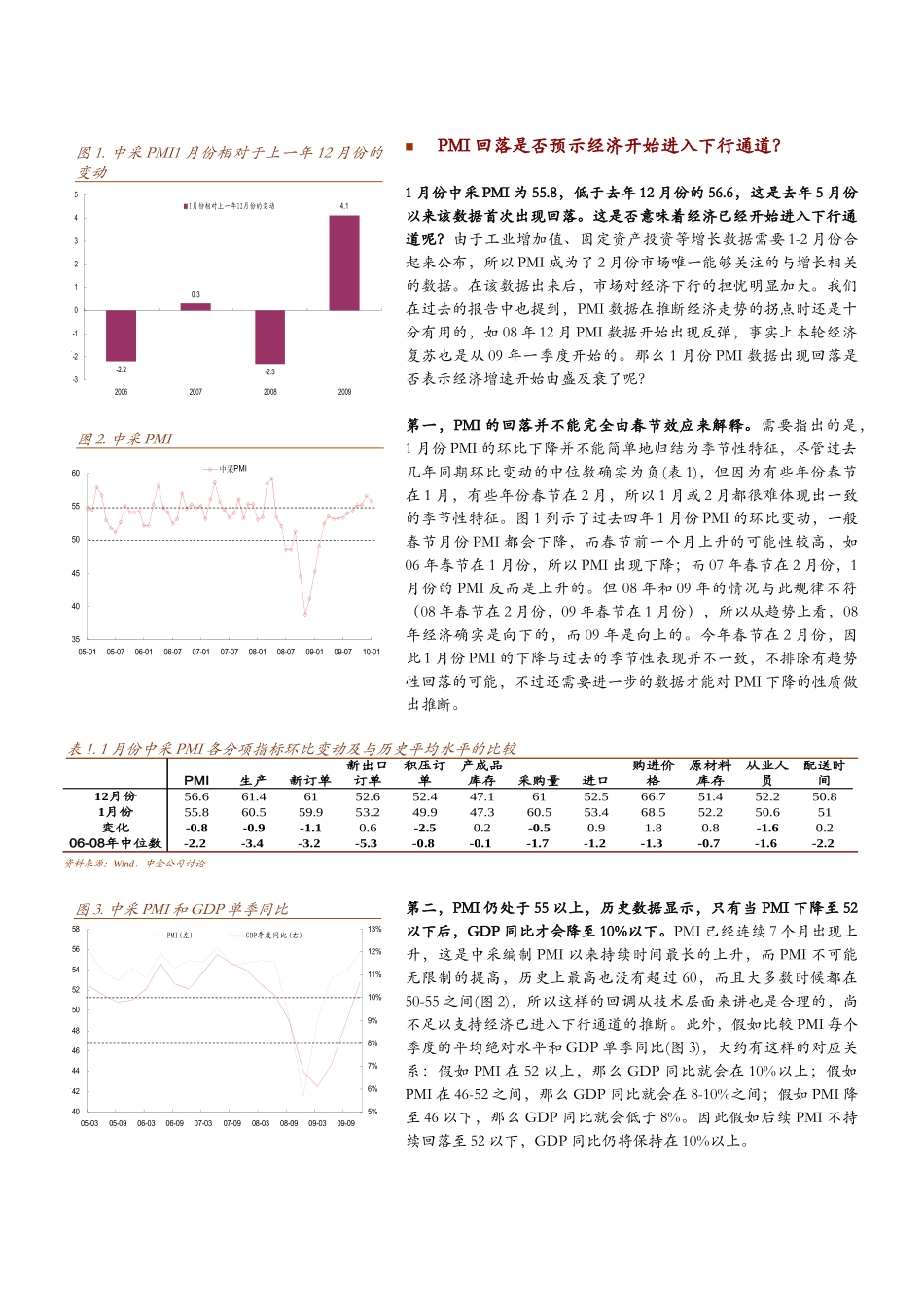 中国利率策略周报1_第2页