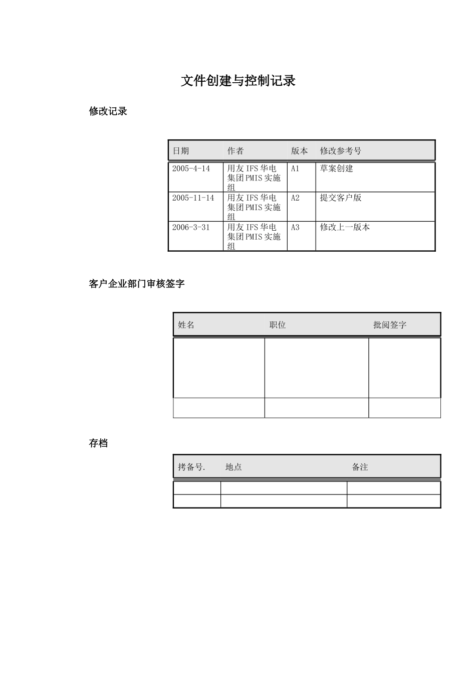 中国华电集团PMIS标准版操作手册-物资管理_第3页