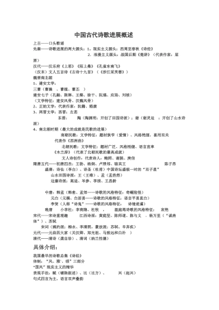中国古代诗歌发展概述