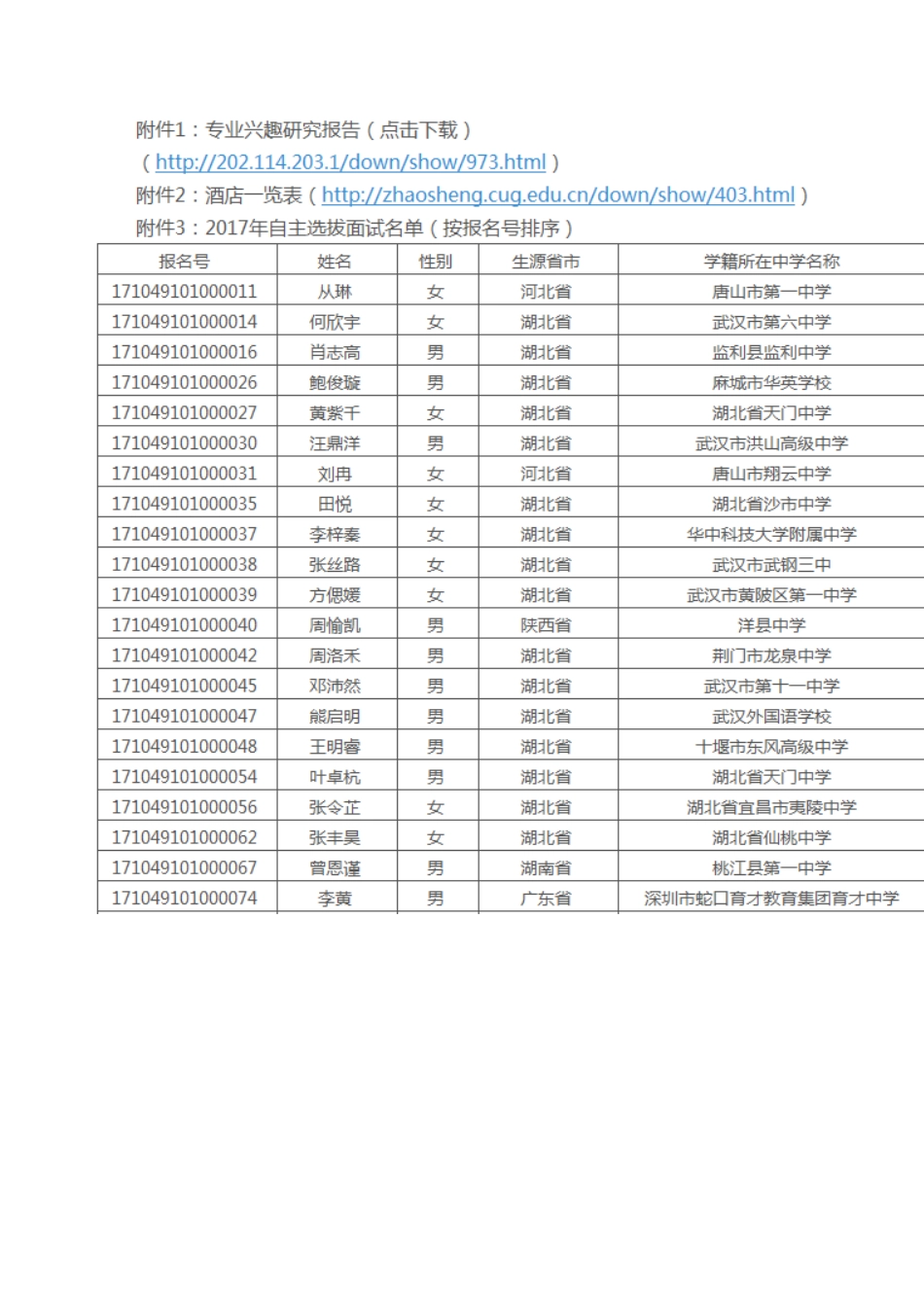 中国地质大学2024年自主招生初审名单查询_第2页
