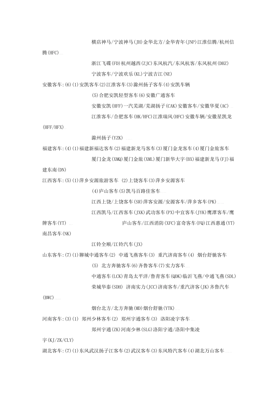 中国客车厂家大全_第3页