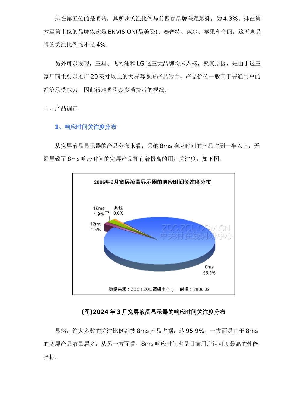 中国宽屏液晶显示器关注调查报告_第3页