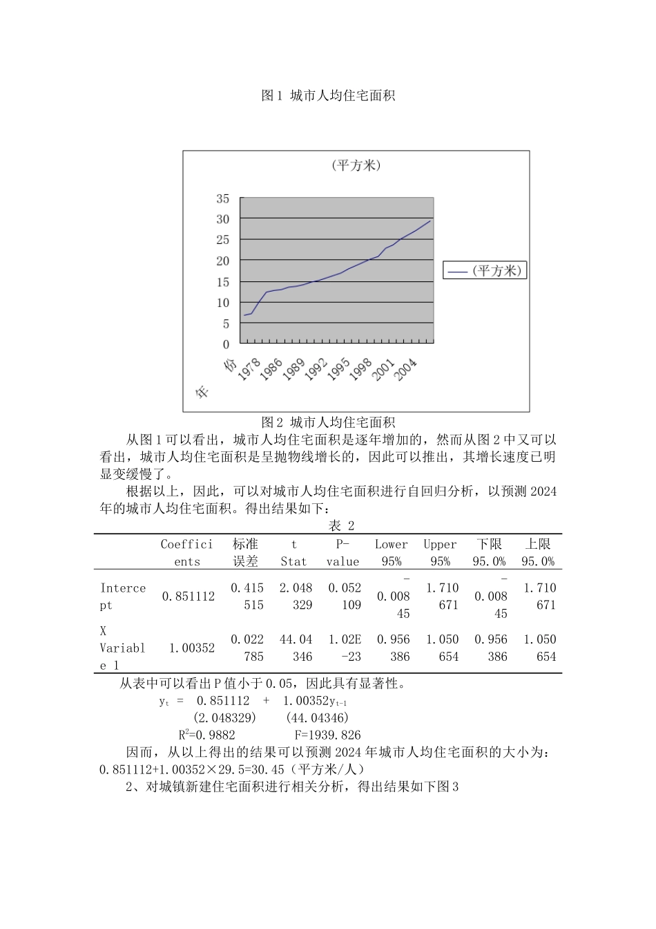 中国房地产市场供求分析报告_第3页