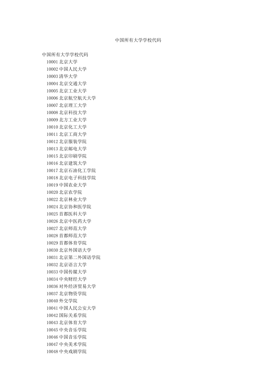 中国所有大学学校代码_第1页