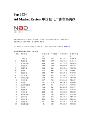中国报刊广告市场简报