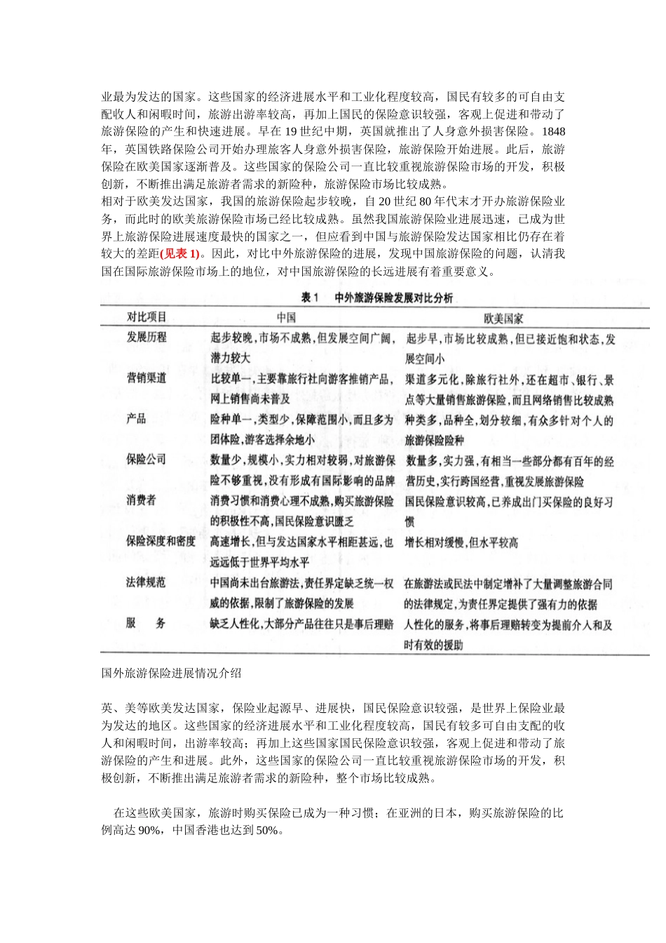 中国旅游保险发展趋势及对策分析_第2页