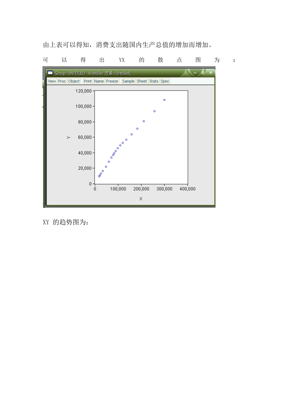 中国最终消费支出与国内生产总值的之间关系的计量分析_第3页