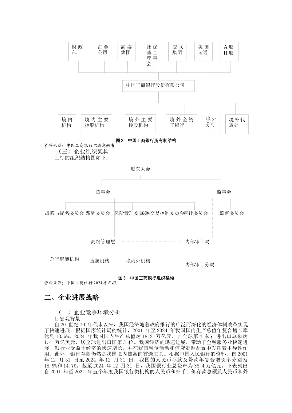 中国某银行股份有限公司介绍_第3页