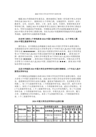 中国校友会网2024中国大学历史学学科专业排行榜