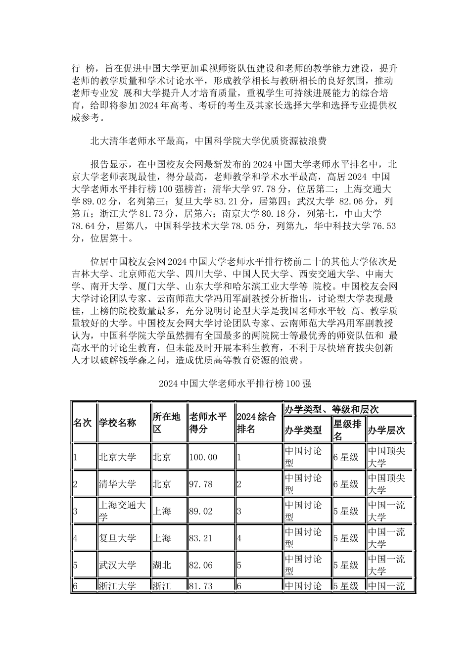 中国校友会网2024中国大学教师水平排行榜北大清华最高_第2页