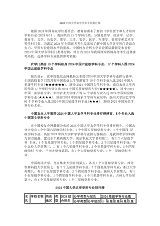 中国校友会网2024中国大学农学学科专业排行榜