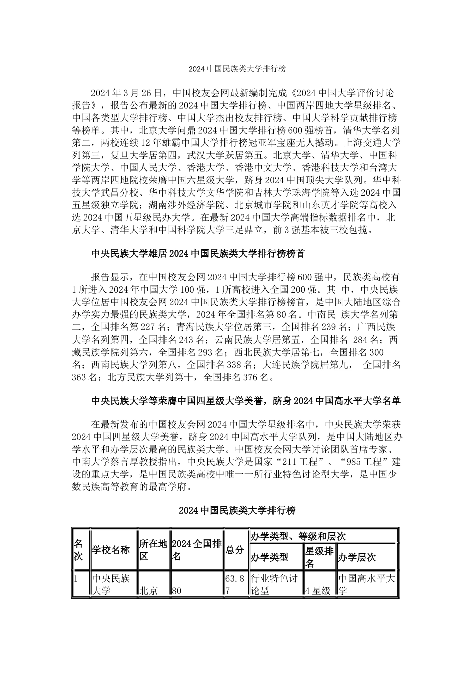 中国校友会网2024中国民族类大学排行榜_第1页