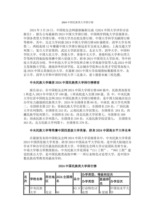 中国校友会网2024中国民族类大学排行榜