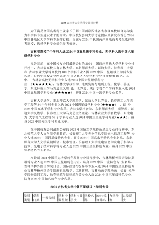 中国校友会网2024吉林省大学学科专业排行榜