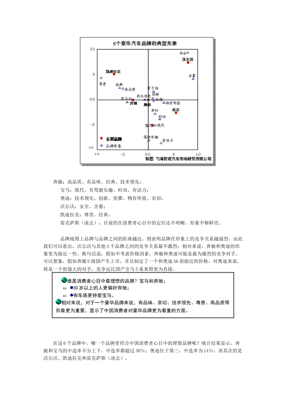 中国消费者眼里的豪华轿车品牌_第3页