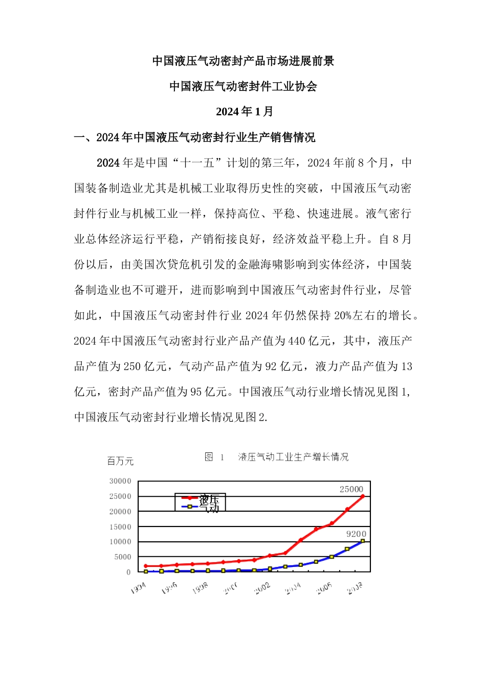 中国液压气动密封产品市场发展前景_第3页