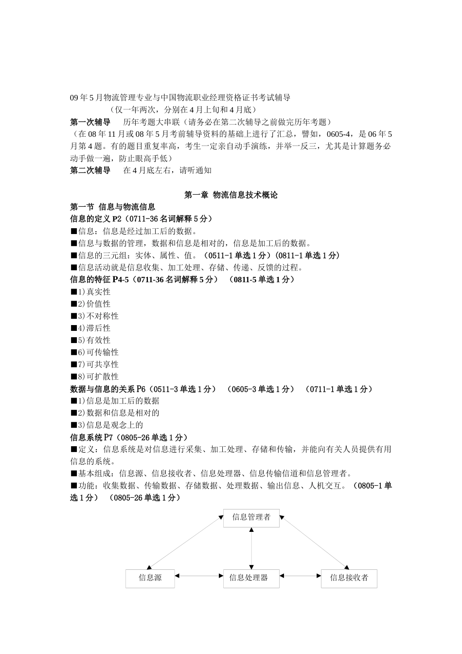 中国物流职业经资格证书辅导教材_第2页