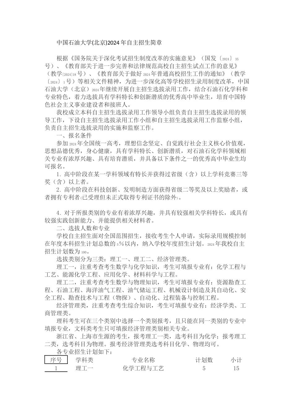 中国石油大学2024年自主招生简章_第1页