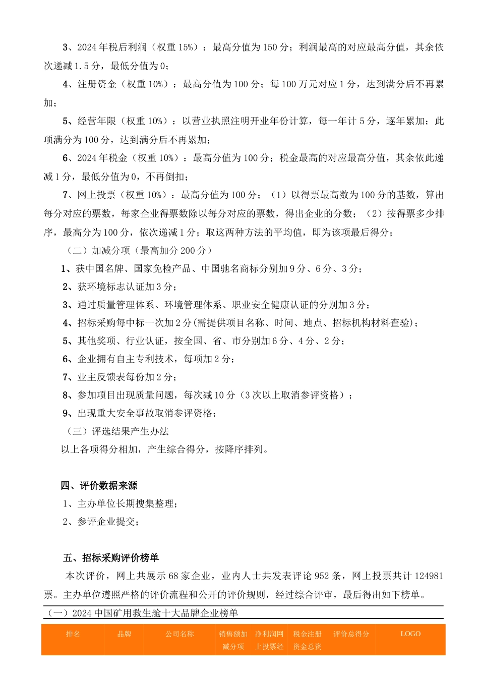 中国矿用可移动式救生舱十大品牌企业_第2页