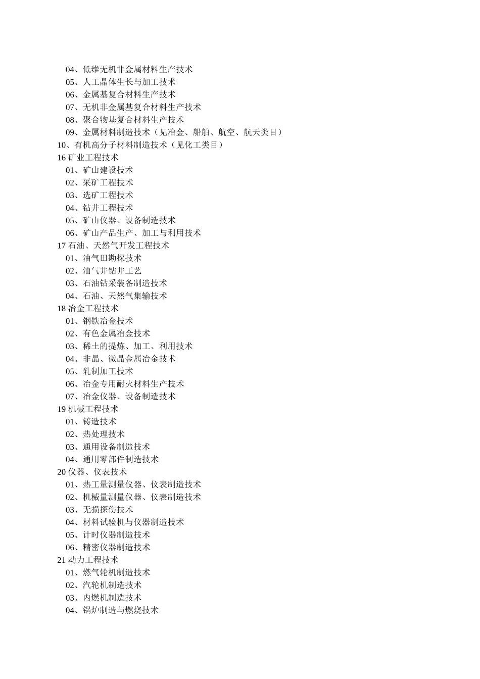 中国禁止出口限制出口技术目录-《中国禁止出口限制出口技术_第3页