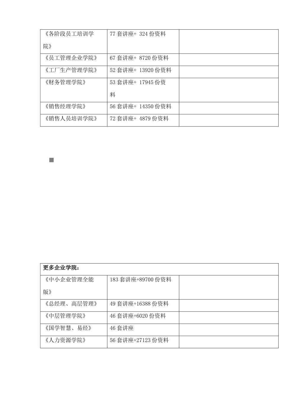 中国移动多功能自助终端业务规范_第2页
