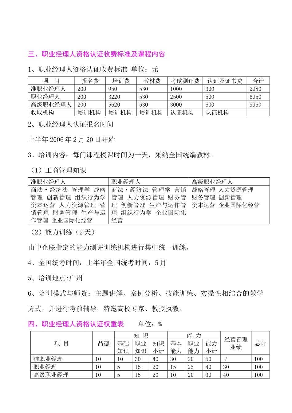 中国职业经理人资格认证_第3页