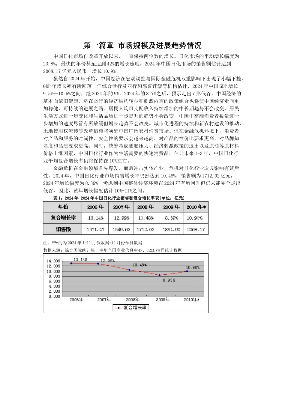 中国美妆行业XXXX年终盘点_第1页