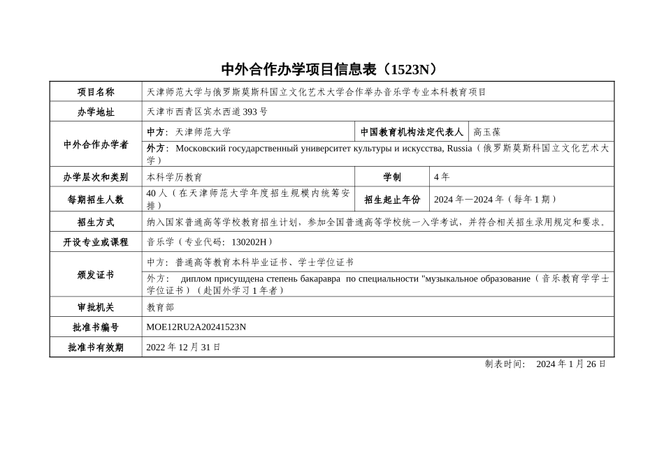 中外合作办学项目信息表_第3页